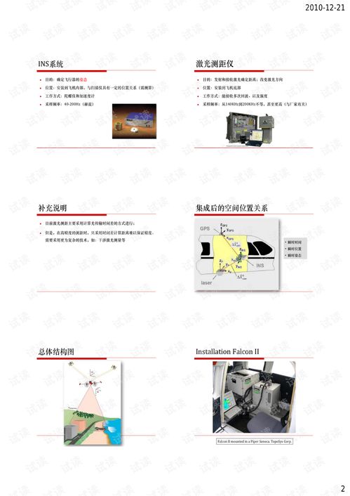 激光雷达数据处理 从三维产品生产到广泛应用